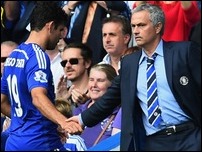 ����� � ��������